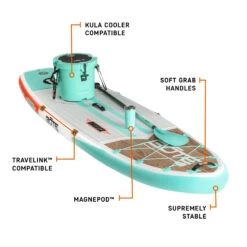 BOTE Breeze 10'8 Classic Aero Inflatable SUP -Sports Gear Store 2023 BOTE Breeze Inflatable Paddleboard SUP Classic 2