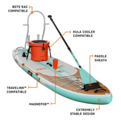 BOTE HD Aero 11'6" Classic Cypress Inflatable SUP -Sports Gear Store 2023 BOTE HD Aero Inflatable Paddleboard SUP Classic Cypress 4