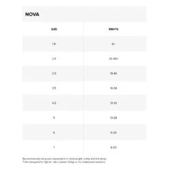 North Nova Wing / Wingfoil - Pacific Blue -Sports Gear Store 23 North Nova Size Chart