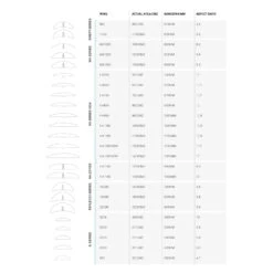 North Sonar MA1200 Front Wing Foil - Black 7 North Sonar MA1200 Front Wing Foil - Black -Sports Gear Store North Front Wing Dimensions