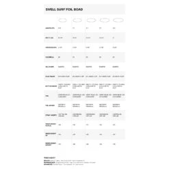 North Swell Wave Wingfoil Board - Titanium -Sports Gear Store North Kiteboard Swell Chart