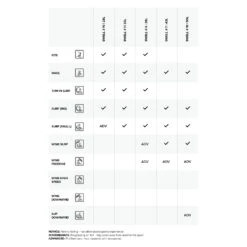 North Swell Wave Wingfoil Board - Titanium -Sports Gear Store North Kiteboard Which One Chart