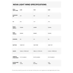 North Nova Light Wing / Wingfoil - Pacific Blue -Sports Gear Store North Nova Light Size Guide 1