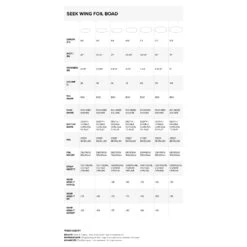 North Seek Inflatable Wingfoil Board - Titanium -Sports Gear Store North Seek Wingfoil Board