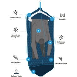 The Dry Bag PRO - Wetsuit Drying Bag - Grey -Sports Gear Store Thedrybag Graphic